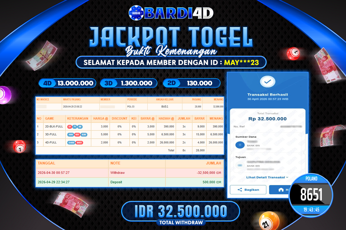 BARDI4D - BAYAR JACKPOT TOGEL POLAND TOTAL RP.32.500.000 | DIBAYAR LUNAS