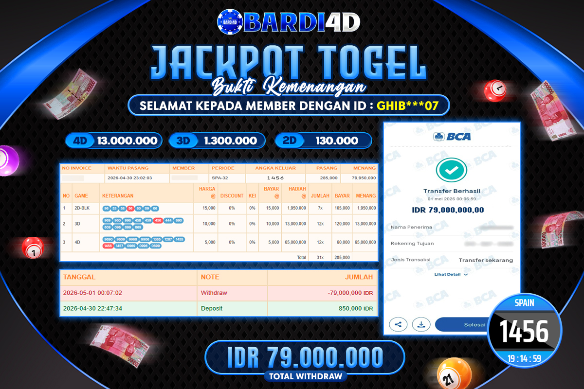 BARDI4D - BAYAR JACKPOT TOGEL SPAIN TOTAL RP.79.000.000 | DIBAYAR LUNAS