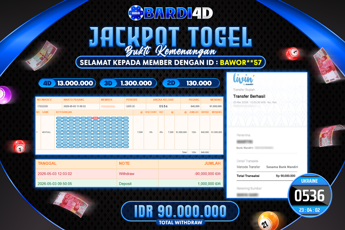 BARDI4D - BAYAR JACKPOT TOGEL UKRAINE TOTAL RP.90.000.000 | DIBAYAR LUNAS