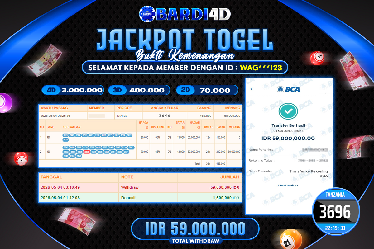 BARDI4D - BAYAR JACKPOT TOGEL TANZANIA TOTAL RP.59.000.000 | DIBAYAR LUNAS