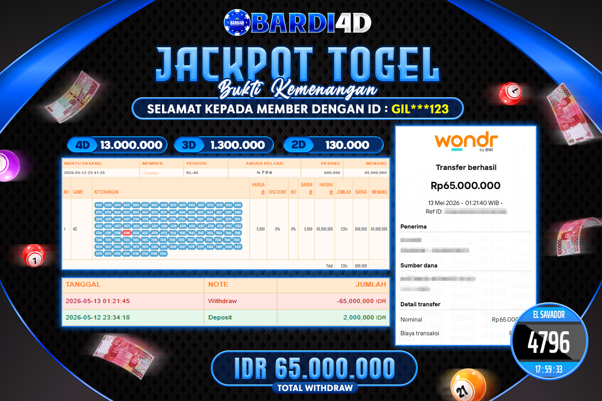 BARDI4D - BAYAR JACKPOT TOGEL EL SAVADOR TOTAL RP.65.000.000 | DIBAYAR LUNAS