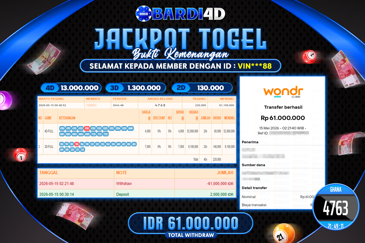 BARDI4D - BAYAR JACKPOT TOGEL GHANA TOTAL RP.61.000.000 | DIBAYAR LUNAS