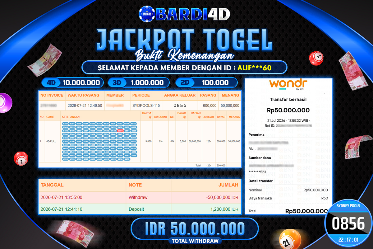 BARDI4D - BAYAR JACKPOT TOGEL SYDNEY POOLS TOTAL RP.50.000.000 | DIBAYAR LUNAS