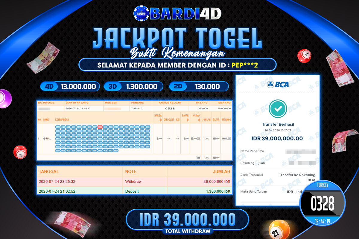 BARDI4D - BAYAR JACKPOT TOGEL TURKEY TOTAL RP.39.000.000 | DIBAYAR LUNAS