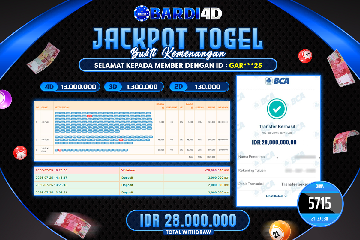 BARDI4D - BAYAR JACKPOT TOGEL CHINA TOTAL RP.28.000.000 | DIBAYAR LUNAS