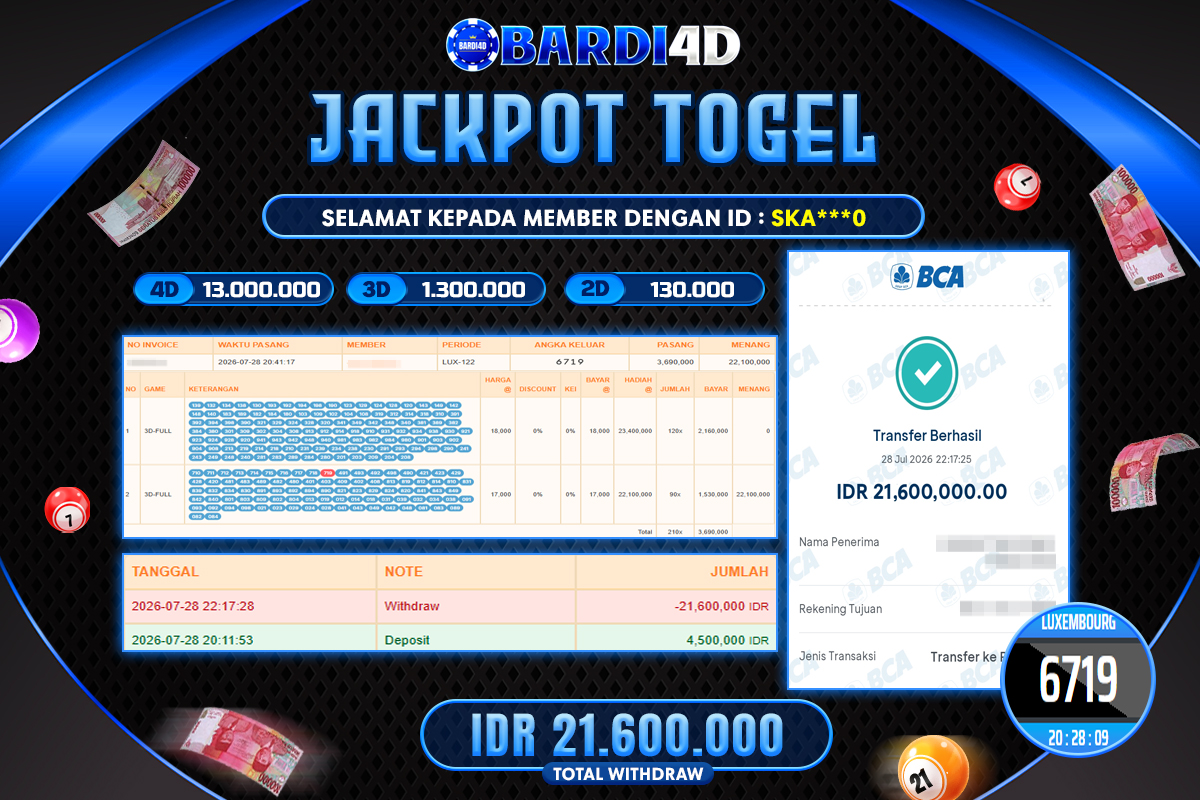 BARDI4D - BAYAR JACKPOT TOGEL LUXEMBOURG TOTAL RP.21.600.000 | DIBAYAR LUNAS