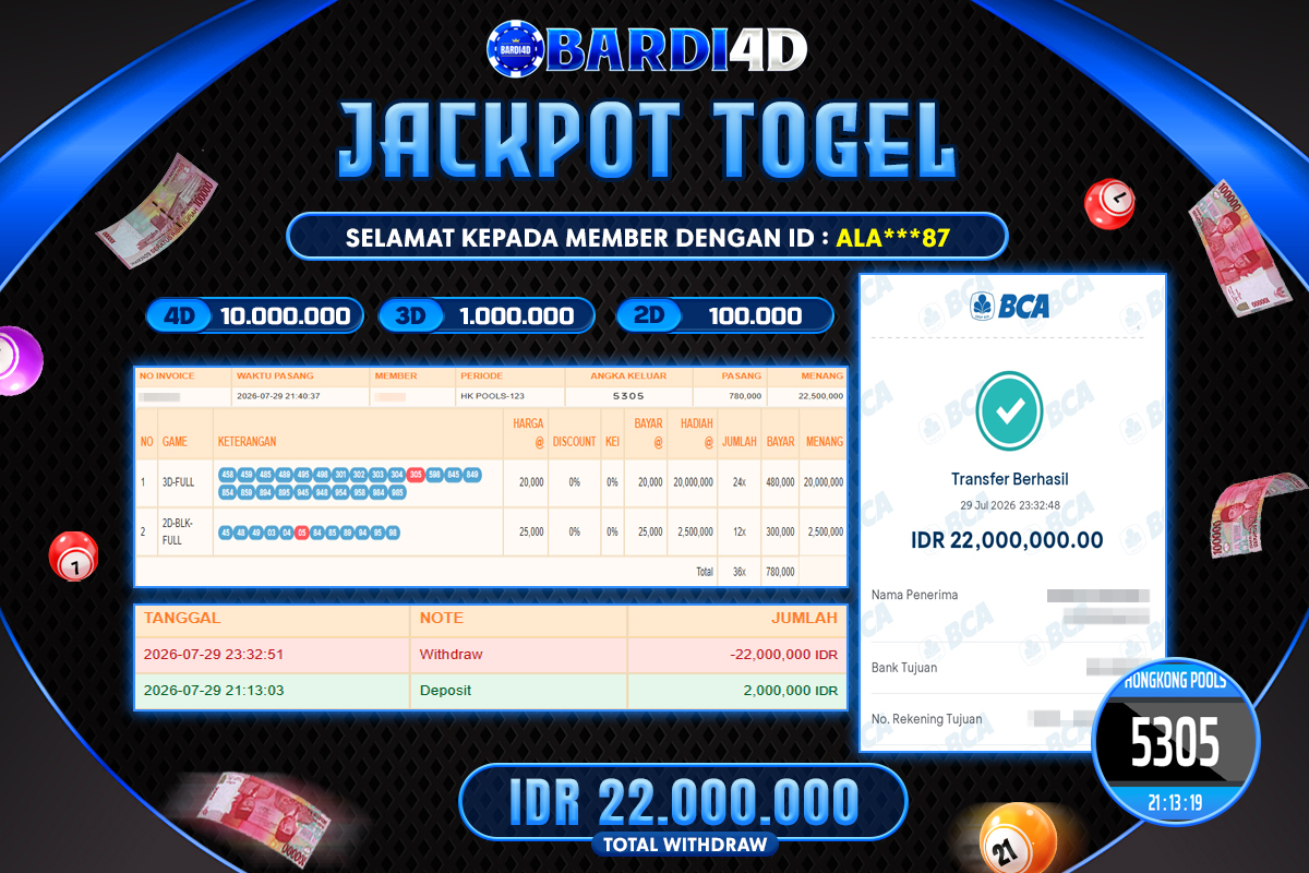 BARDI4D - BAYAR JACKPOT TOGEL HONGKONG POOLS TOTAL RP.22.000.000 | DIBAYAR LUNAS