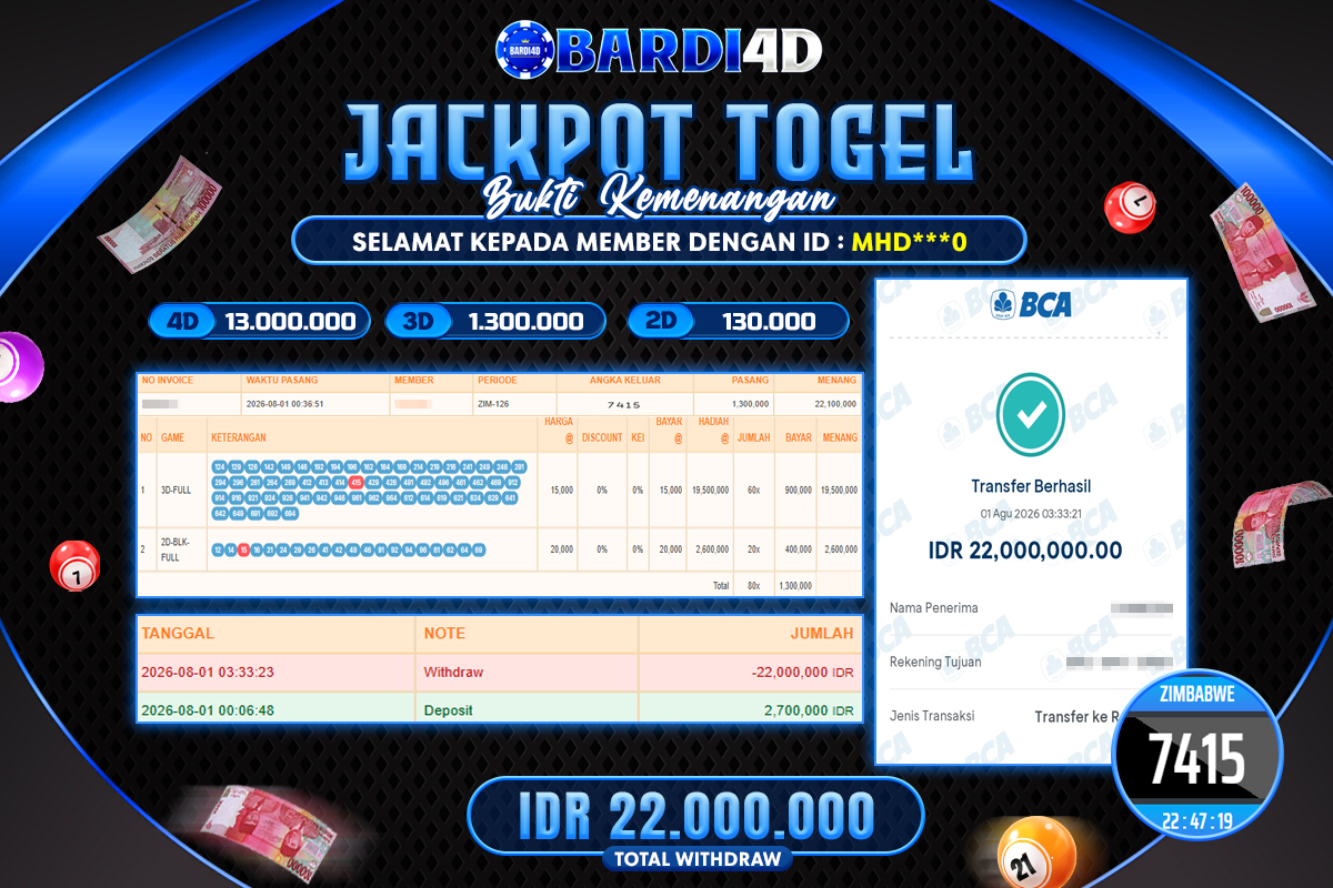 BARDI4D - BAYAR JACKPOT TOGEL ZIMBABWE TOTAL RP.22.000.000 | DIBAYAR LUNAS