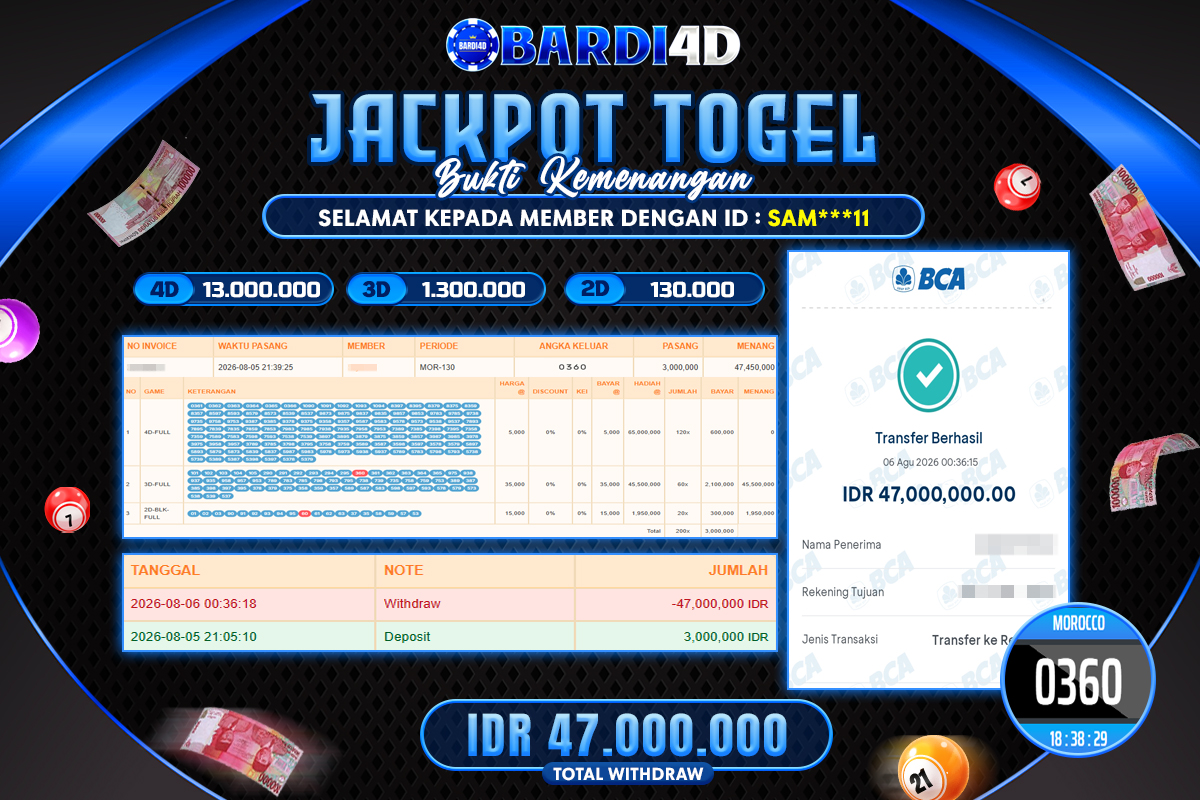 BARDI4D - BAYAR JACKPOT TOGEL MOROCCO TOTAL RP.47.000.000 | DIBAYAR LUNAS