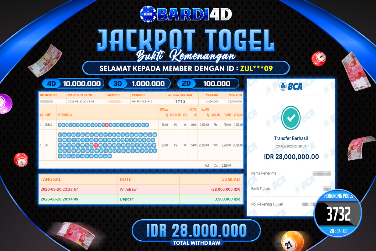 BARDI4D - BAYAR JACKPOT TOGEL HONGKONG POOLS TOTAL RP.28.000.000 | DIBAYAR LUNAS