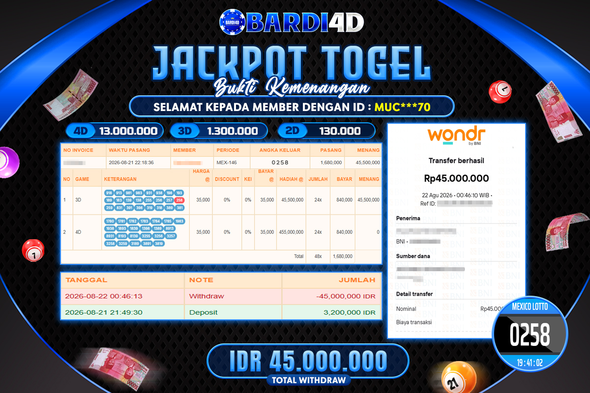 BARDI4D - BAYAR JACKPOT TOGEL MEXICO LOTTO TOTAL RP.45.000.000 | DIBAYAR LUNAS